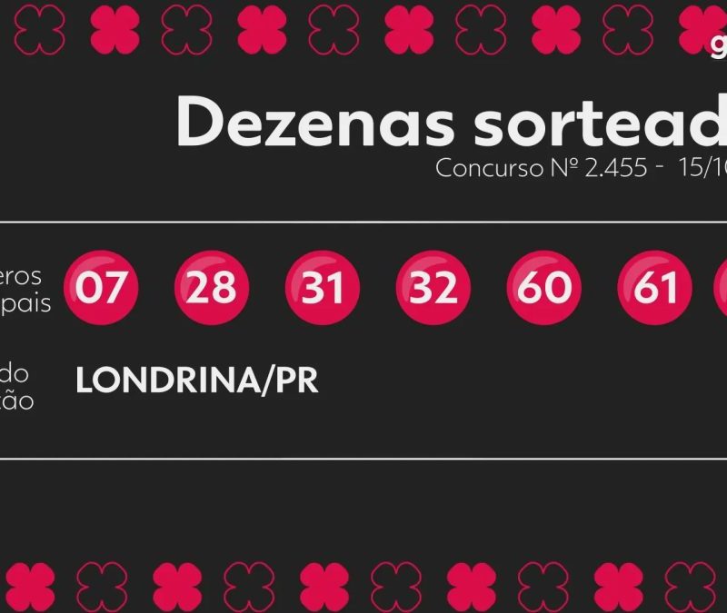 Timemania 2455 acumula e vai a R$ 21 milhões; veja números